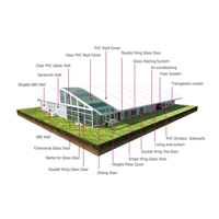 ksa/images/productimages/al-masa-modern-company-for-tents/tent/almasah-arch-european-tents.webp
