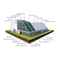 ksa/images/productimages/al-masa-modern-company-for-tents/tent/almasah-pelegon-european-tents.webp