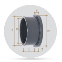 ksa/images/productimages/al-munif-pipes-company/pipe-stubend/upvc-high-pressure-stub-1216090025-pn16.webp