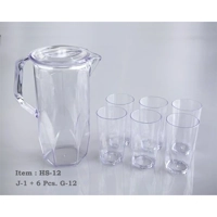 ksa/images/productimages/al-rashid-industrial-company./domestic-pitcher/pitcher-set-transparent.webp