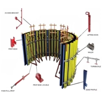 ksa/images/productimages/al-sandan-new-factory-for-steel-industries/structural-formwork/flexi-work-system.webp
