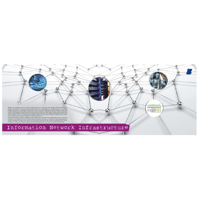 ksa/images/productimages/benchmark-technology/network-engineering-service/information-network-infrastructure-service.webp