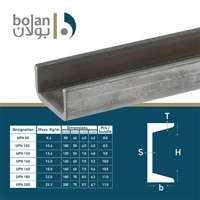 ksa/images/productimages/bolan-steel-factory/steel-channel/upe-steel-channel-75-x-40-x-6000-mm.webp