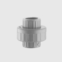 ksa/images/productimages/canal-regional-company/pipe-union/pvc-cpvc-fittings-schedule-80-union.webp