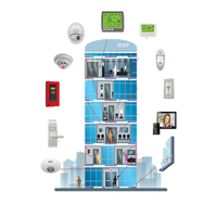 ksa/images/productimages/contractors-services-company-for-trading-and-contracting/comprehensive-facilities-management-service/building-management-system-supply-and-installation-service.webp