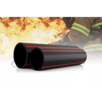 ksa/images/productimages/dak-al-arabia-trading-and-contracting-est/non-metal-pipe/hdpe-fm-approved-pipes-for-fire-fighting.webp