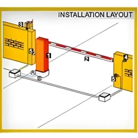 ksa/images/productimages/equipment-and-technical-services-company-(etechs)/parking-barrier-gate/traffic-barriers.webp
