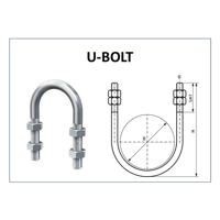 ksa/images/productimages/kaden-trading-company./u-bolt/u-bolt-20-to-600-mm.webp