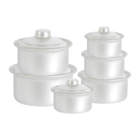ksa/images/productimages/lamina-company-limited/cooking-pot/restaurant-pots.webp