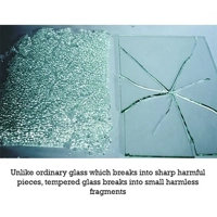 ksa/images/productimages/united-glass-industries-company/tempered-glass/heat-treated-glass.webp