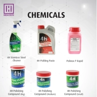 uae/images/hidayath-group/stainless-steel-cleaner/clearance-deals-on-metal-cleaners.webp