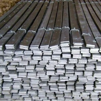 uae/images/productimages/al-adil-general-trading-llc/mild-steel-flat-bar/flat-bar-mild-steel.webp