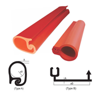 uae/images/productimages/al-yamuna-densons-fze/cable-insulated-cover/silicone-conductor-cover.webp