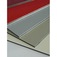 uae/images/productimages/arona-trading-llc/drywalll-sandwich-panel/aluminum-composite-panel-1-22-x-2-44-mm-arona-trading-llc.webp