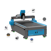 uae/images/productimages/arona-trading-llc/router-machine/servo-cnc-router-ez-1530-mehta-arona-trading-llc.webp