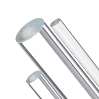 uae/images/productimages/blue-rhine-general-trading/acrylic-rod/mp-acrylic-rod-6-mm-2000-mm-clear.webp