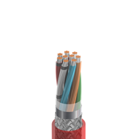 uae/images/productimages/cable-depot-fzco/instrumentation-cable/belden-83609-fep-insulated-overall-foil-braid-shield-audio-control-and-instrumentation-cable-0-36-mm.webp