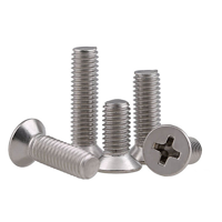 uae/images/productimages/canvas-general-trading-llc/machine-screw/countersunk-machine-screws-3-5-x-25mm-pack-of-100.webp