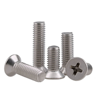 uae/images/productimages/canvas-general-trading-llc/machine-screw/countersunk-machine-screws-3-5-x-60mm-pack-of-100.webp