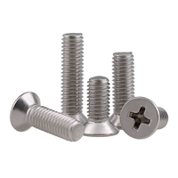 uae/images/productimages/canvas-general-trading-llc/machine-screw/countersunk-machine-screws-4-5-x-12mm-pack-of-100.webp