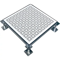 uae/images/productimages/china-national-building-material-group-fze/access-flooring/resflor-steel-perforated-raised-access-floor-s97494584154.webp