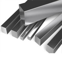 uae/images/productimages/danube-building-materials-fzco/stainless-steel-round-bar/ss-square-bar-grade.webp