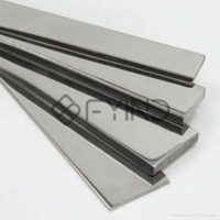 uae/images/productimages/defaultimages/noimageproducts/astm-stainless-steel-flat-bar.webp