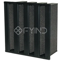 uae/images/productimages/defaultimages/noimageproducts/carbon-air-filters.webp