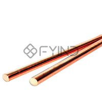 uae/images/productimages/defaultimages/noimageproducts/electrolytic-copper-round-bar.webp