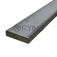 uae/images/productimages/defaultimages/noimageproducts/en-8-1040-carbon-steel-flat-bar-30-255-mm.webp