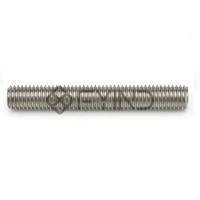 uae/images/productimages/defaultimages/noimageproducts/gi-threaded-rod-6-mm-2-mtr.webp