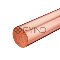 uae/images/productimages/defaultimages/noimageproducts/round-bar-copper.webp