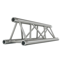 uae/images/productimages/defaultimages/noimageproducts/scaffolding-beam.webp