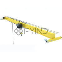 uae/images/productimages/defaultimages/noimageproducts/single-girder-cranes-0-295-tons.webp