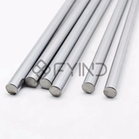 uae/images/productimages/defaultimages/noimageproducts/stainless-steel-bright-bar-5-100-mm.webp