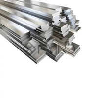 uae/images/productimages/defaultimages/noimageproducts/stainless-steel-flat-bar.webp