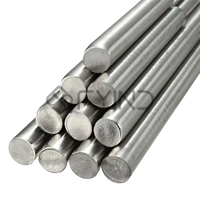 uae/images/productimages/defaultimages/noimageproducts/stainless-steel-round-bars.webp