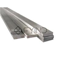 uae/images/productimages/defaultimages/noimageproducts/steel-flat-bar.webp