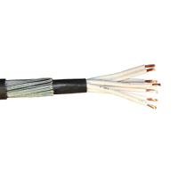 uae/images/productimages/digital-stout-innovation-&-trading-fze/control-cable/ducab-7c-x-1-5-sqmm-lszh-control-cable.webp