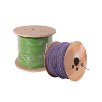 uae/images/productimages/digital-stout-innovation-&-trading-fze/screen-cable/ramcro-cat6-23awg-utp-pvc-cable-305m-roll.webp