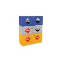 uae/images/productimages/durable-metal-industry-llc/safety-storage-cabinet/wall-mounting-hazardous-cabinet.webp