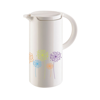 uae/images/productimages/element-middle-east-llc/vacuum-flask/helios-flask-pronto-hl556-001-1-liter.webp