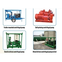 uae/images/productimages/fluidtech-engineering-llc/centrifugal-pump/centrifugal-pump.webp