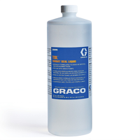 uae/images/productimages/graco/seal-liquid/tsl-throat-seal-liquid1-gal.webp