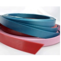 uae/images/productimages/green-globe-plastic-industries-llc/plastic-strap/pet-strap-19-mm-07-125-mm.webp