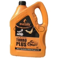 uae/images/productimages/gulf-oil-and-chemicals-fze/engine-oil/eurodiesel-15w-40-fully-synthetic-motor-oil-eudap1l.webp