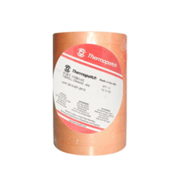 uae/images/productimages/gulf-protek/marking-tape/thermopatch-fiber-roll-lavender.webp