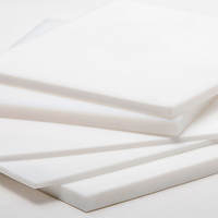 uae/images/productimages/gulf-safety-equip-trdg-llc/teflon-sheet/teflon-molded-sheets-15-mm-x-1000-x-1000-mm.webp