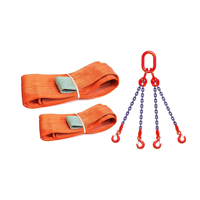 uae/images/productimages/juma-hardware-co/chain-sling/webbing-chain-sling.webp