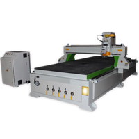 uae/images/productimages/leadermac-machinery-trading-llc/router-machine/cnc-router-ltk1325a.webp